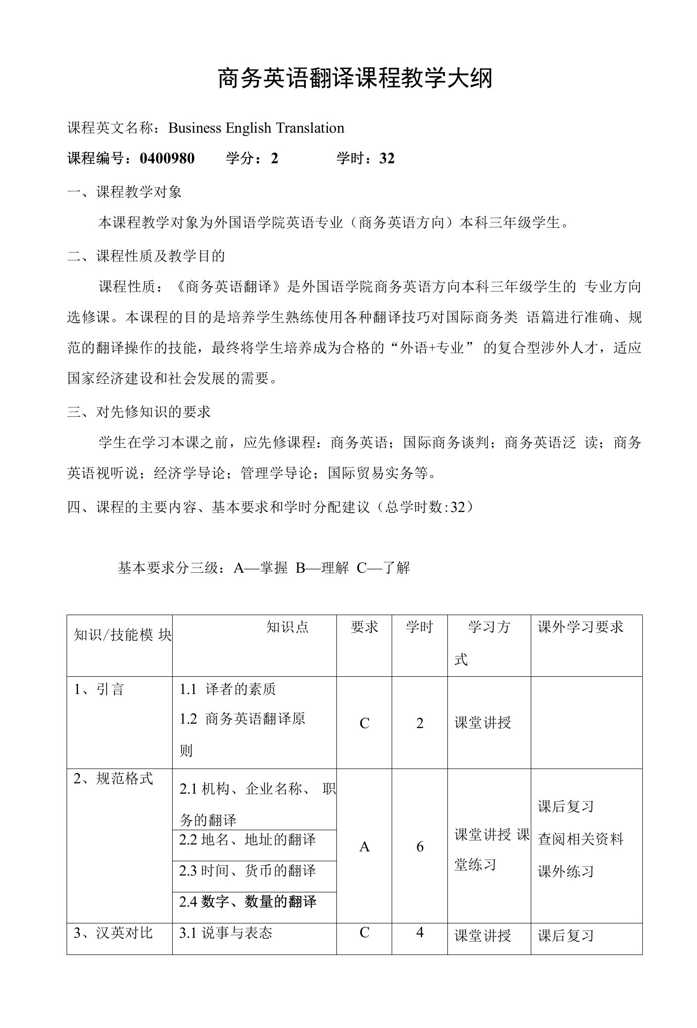 商务英语翻译课程教学大纲