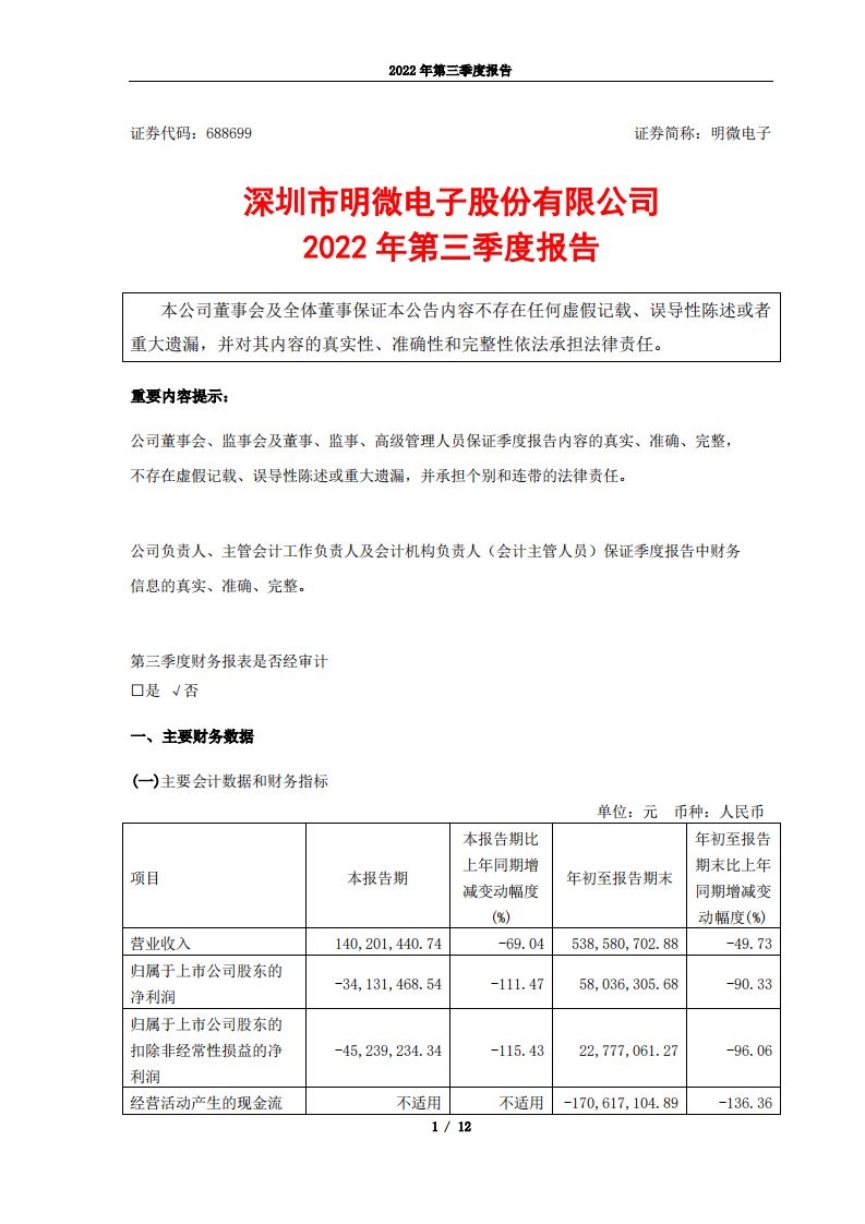 上交所-2022年第三季度报告-20221030