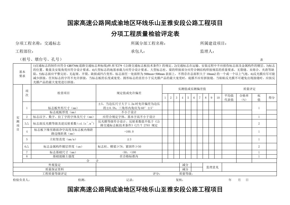 公路工程质量检验评定表交安工程