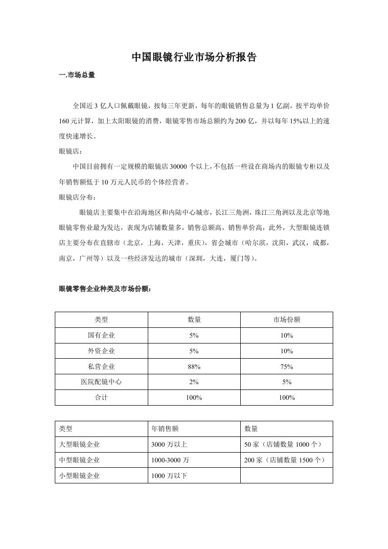 中国眼镜行业市场分析研究报告