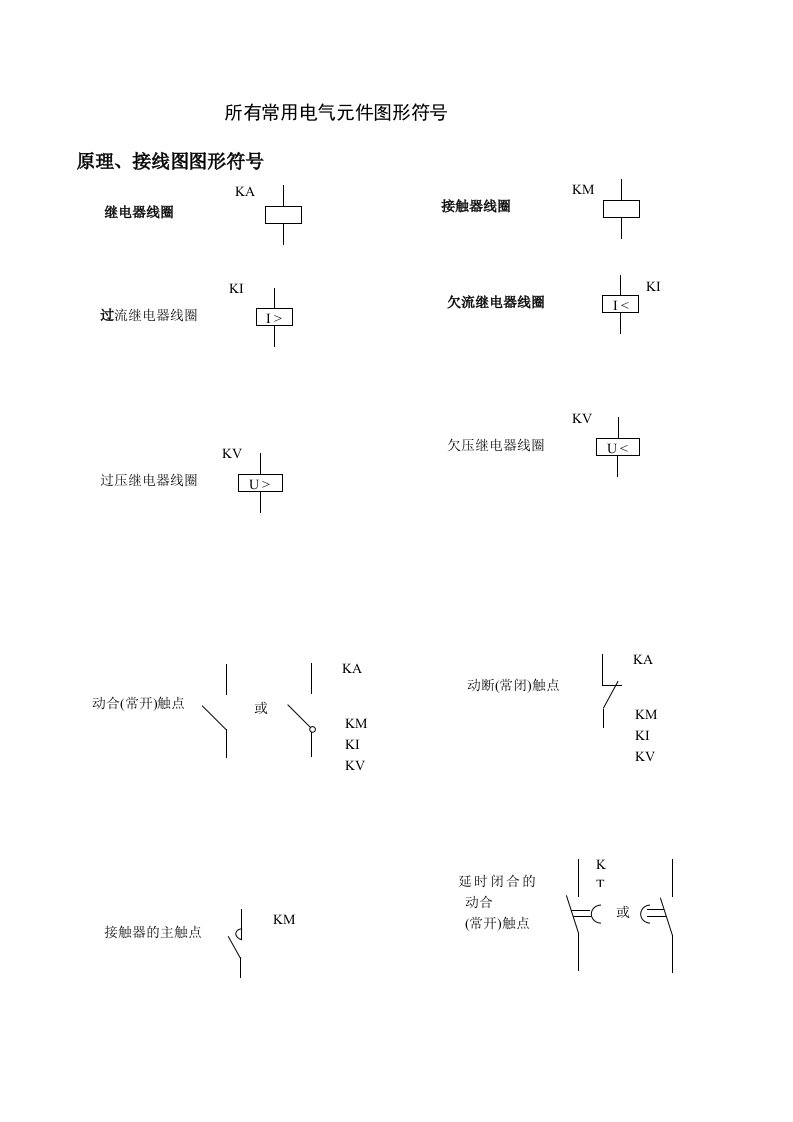 所有常用电气元件图形符号