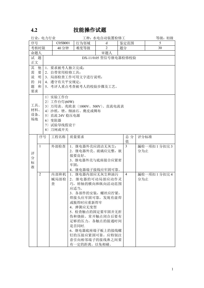 精选水电自动检修技能鉴定试题库(技能操作试题)