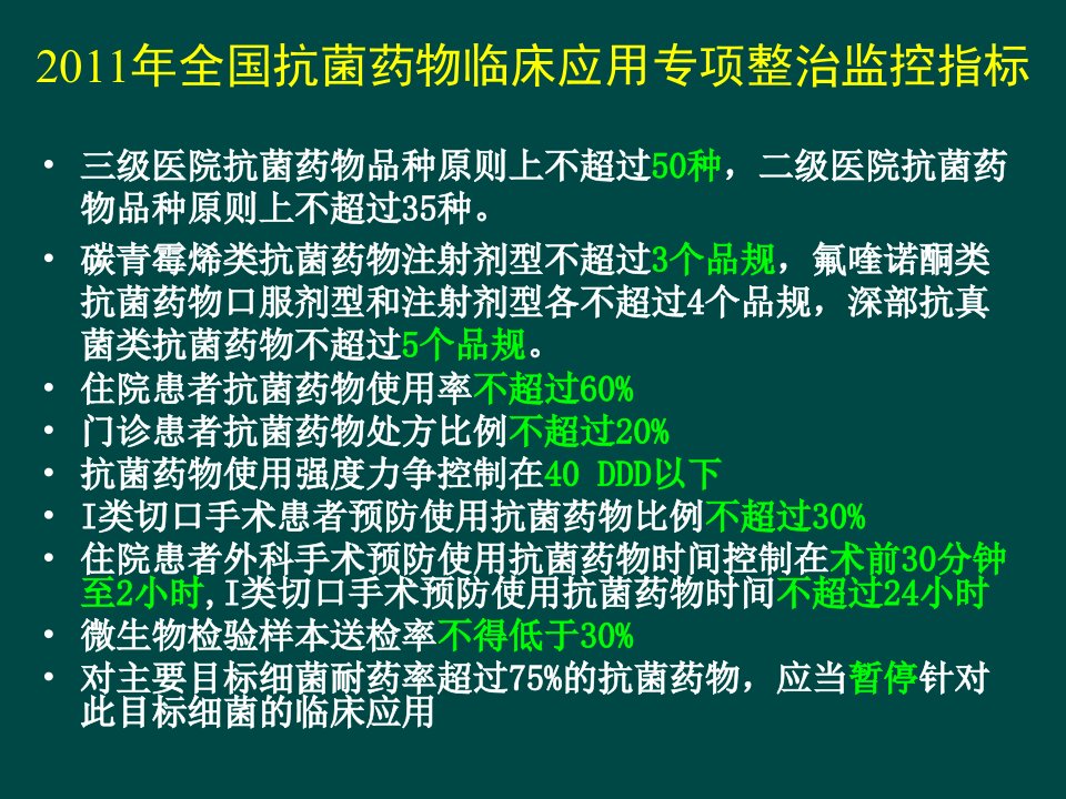 关于抗菌药物管理监控指标-微生物标本送检率-的探讨