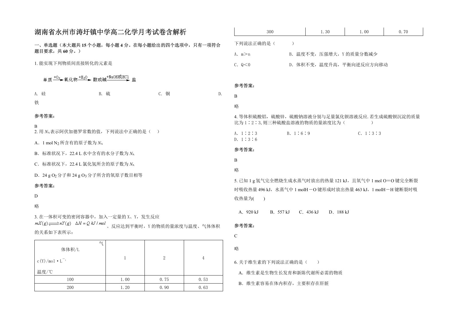 湖南省永州市涛圩镇中学高二化学月考试卷含解析