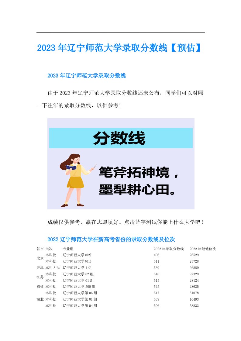 辽宁师范大学录取分数线【预估】