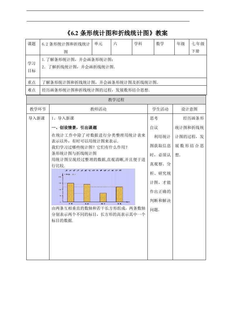 6.2条形统计图和折线统计图教案公开课