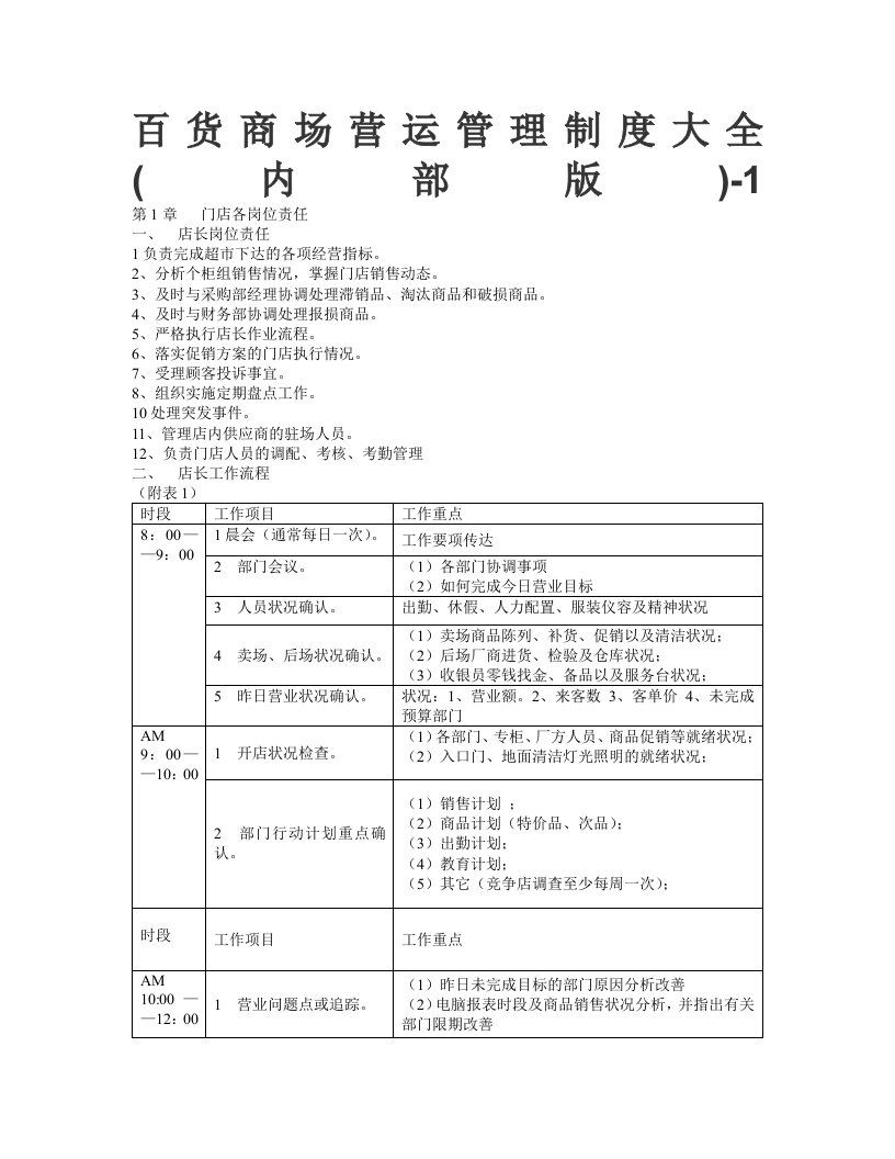 百货商场营运管理制度大全