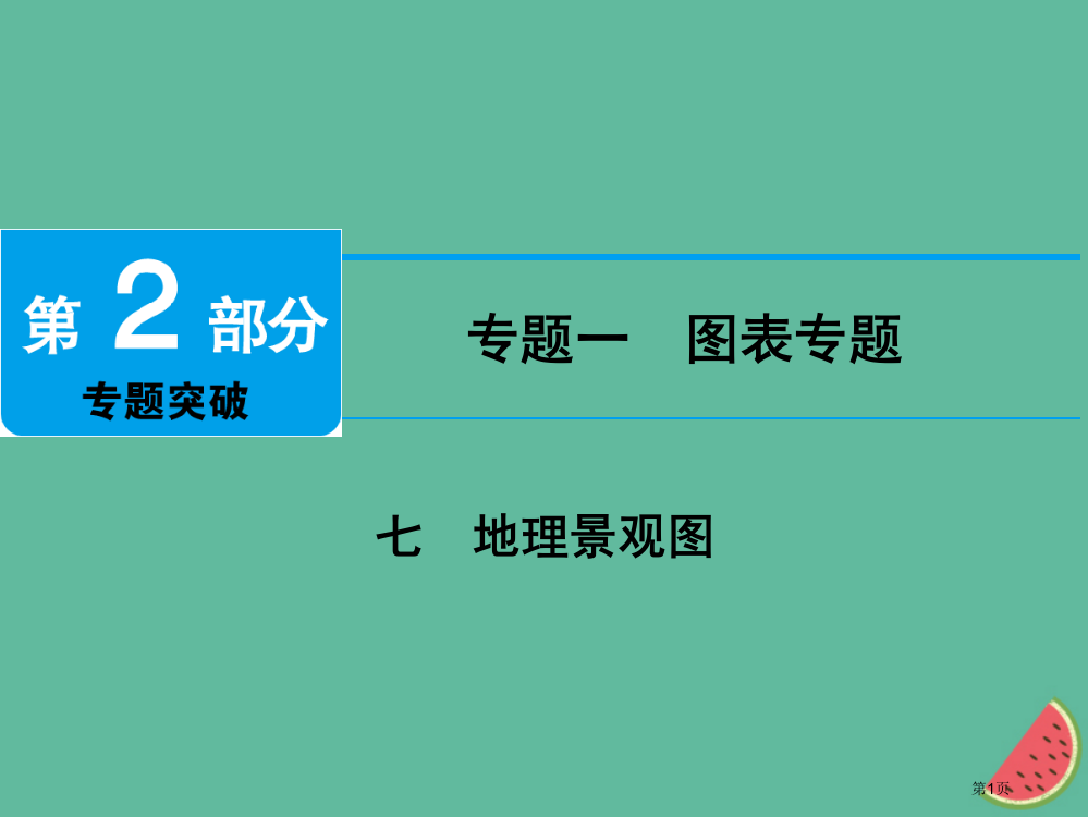 中考地理-专题一-图表专题-七-地理景观图省公开课一等奖百校联赛赛课微课获奖PPT课件