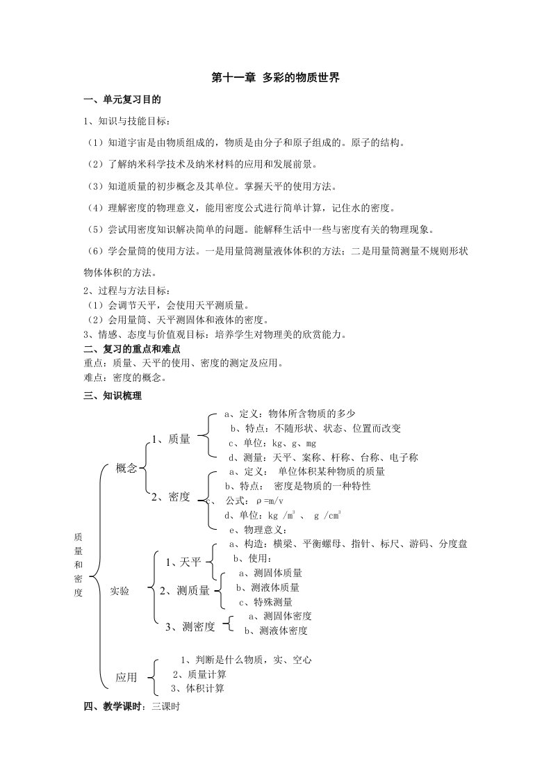 物理九年级人教新课标第十一章多彩的物质世界复习教案