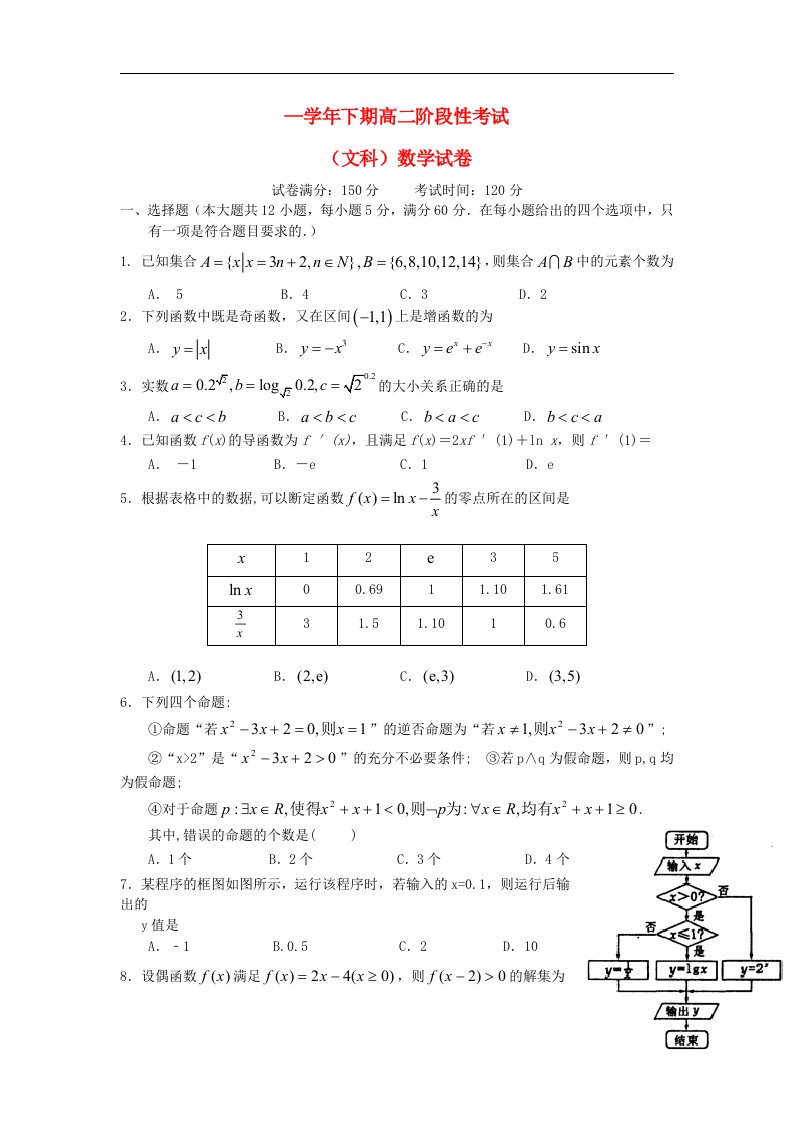 河南省三门峡市陕州中学高二数学6月阶段性考试试题