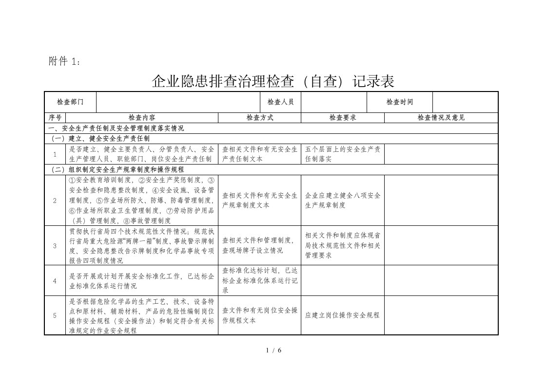 企业隐患排查治理检查记录表