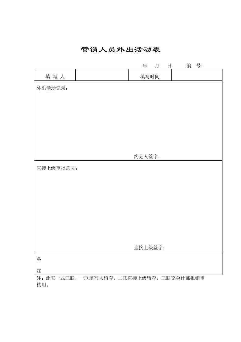 现代企业市场营销表格