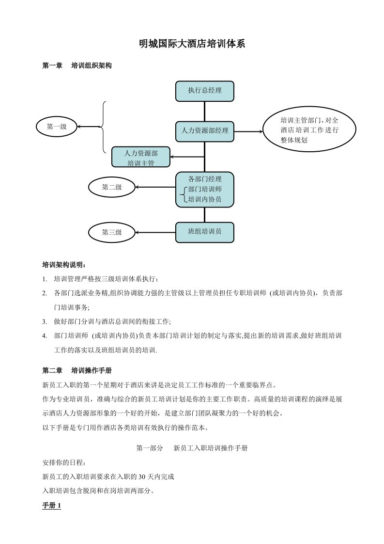 酒店培训体系范本