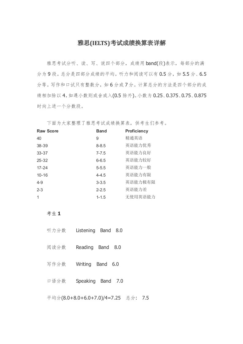 雅思(IELTS)考试成绩换算表详解