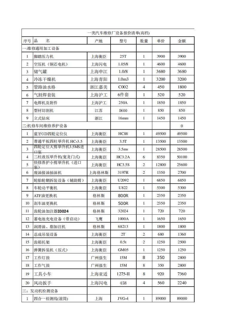 汽车维修设备价格清单