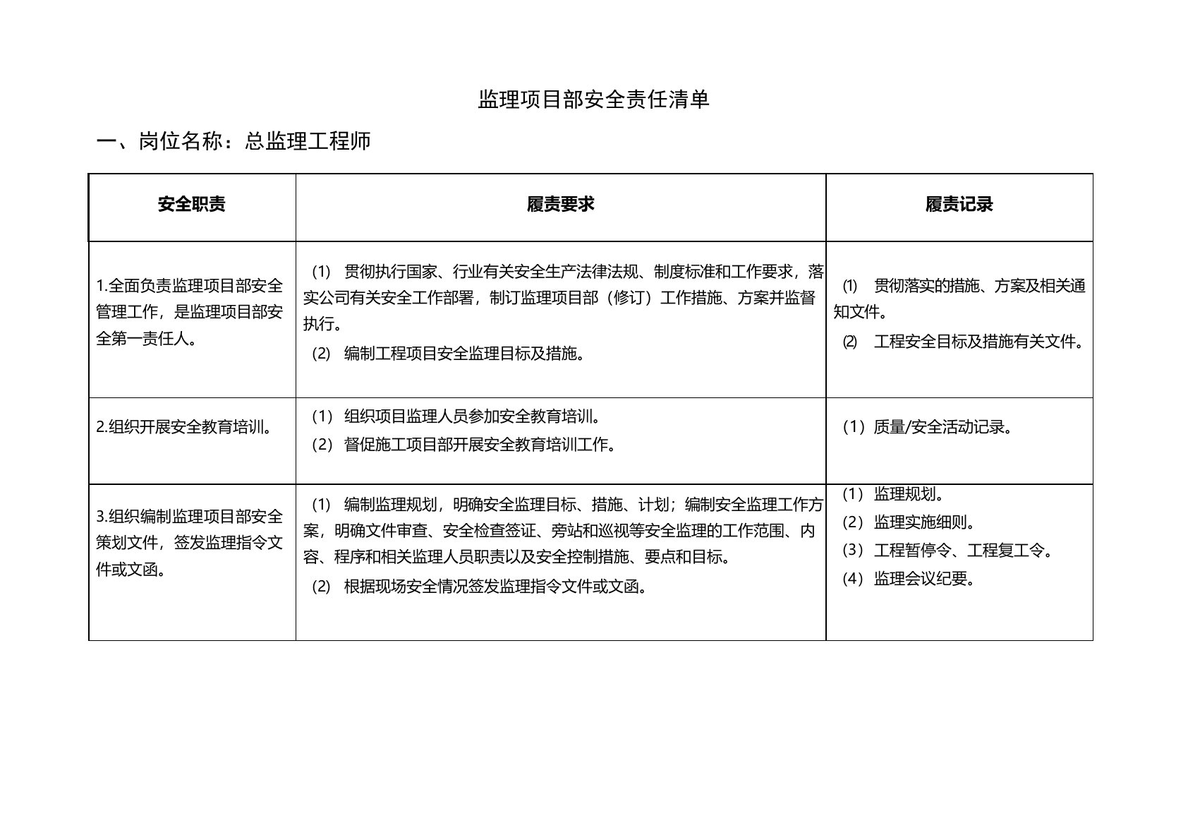 监理项目部安全责任清单