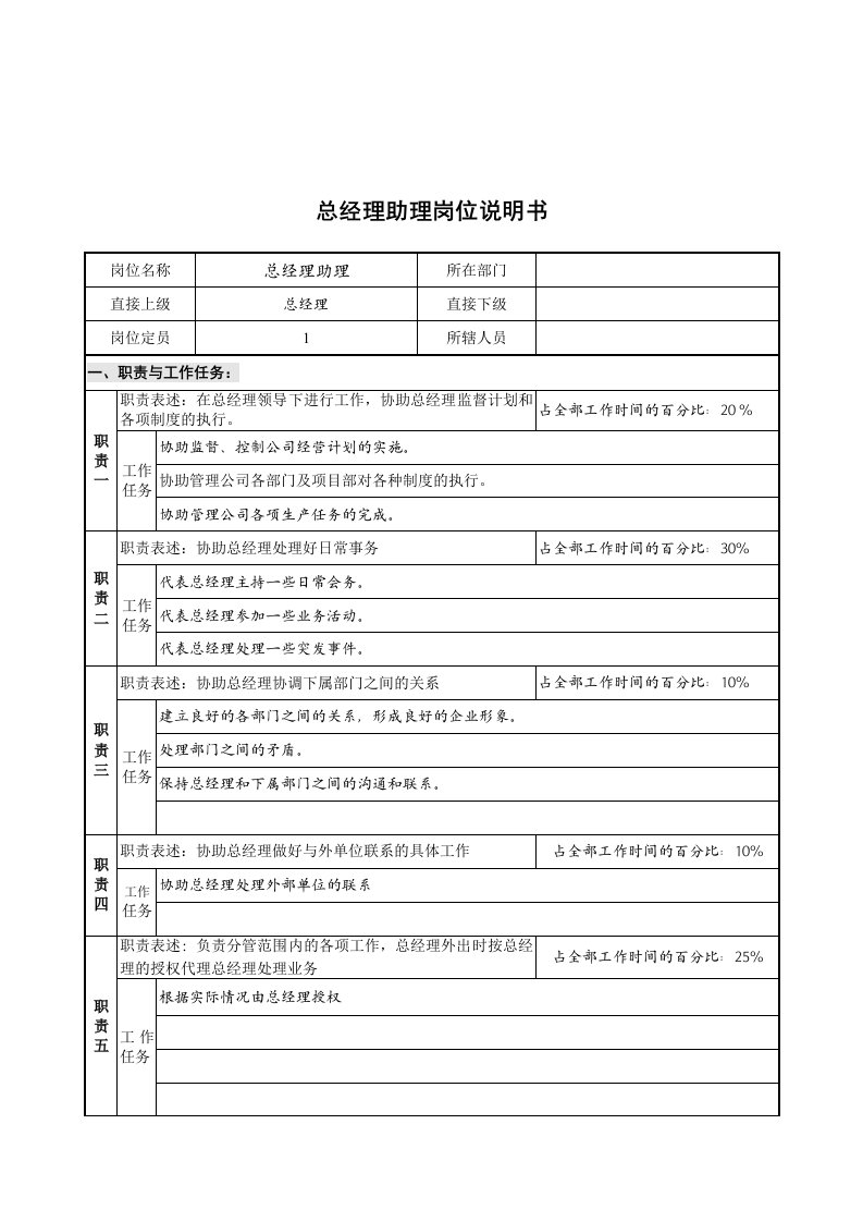 某公司总经理助理岗位描述