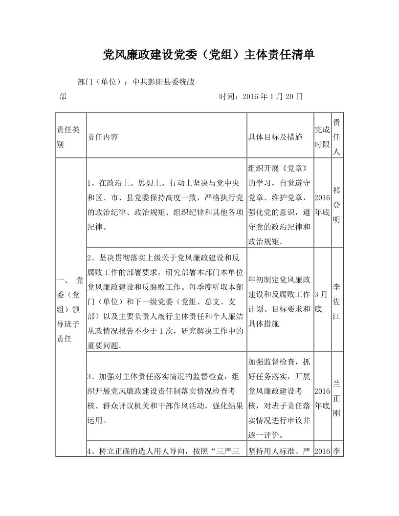 党风廉政建设党委党组主体责任清单