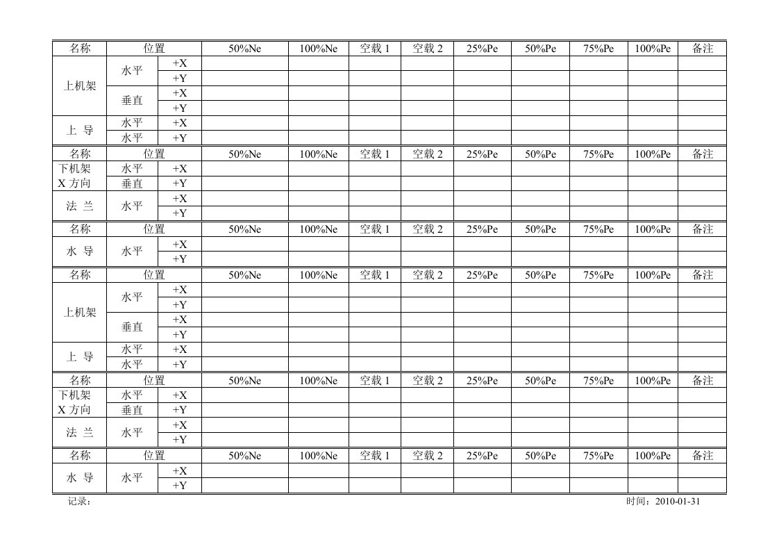 机组振动记录表