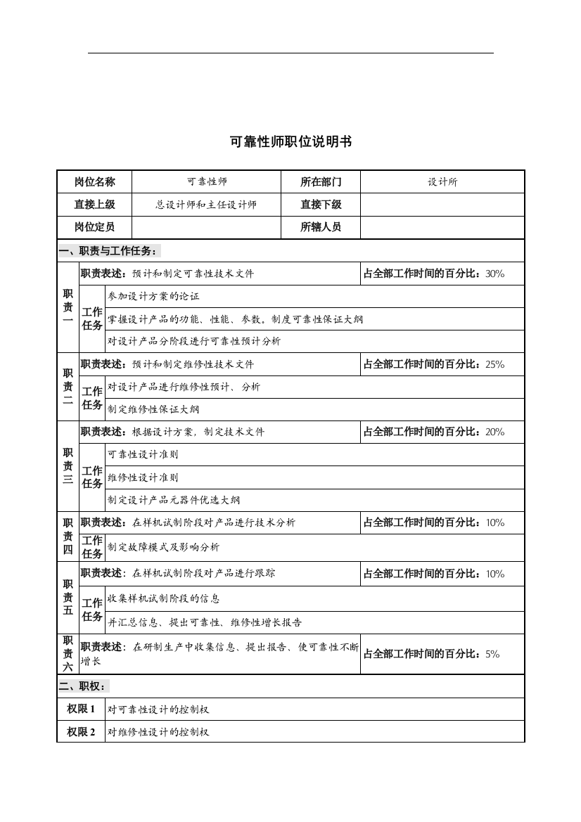 华北光学仪器公司设计所可靠性师职位说明书