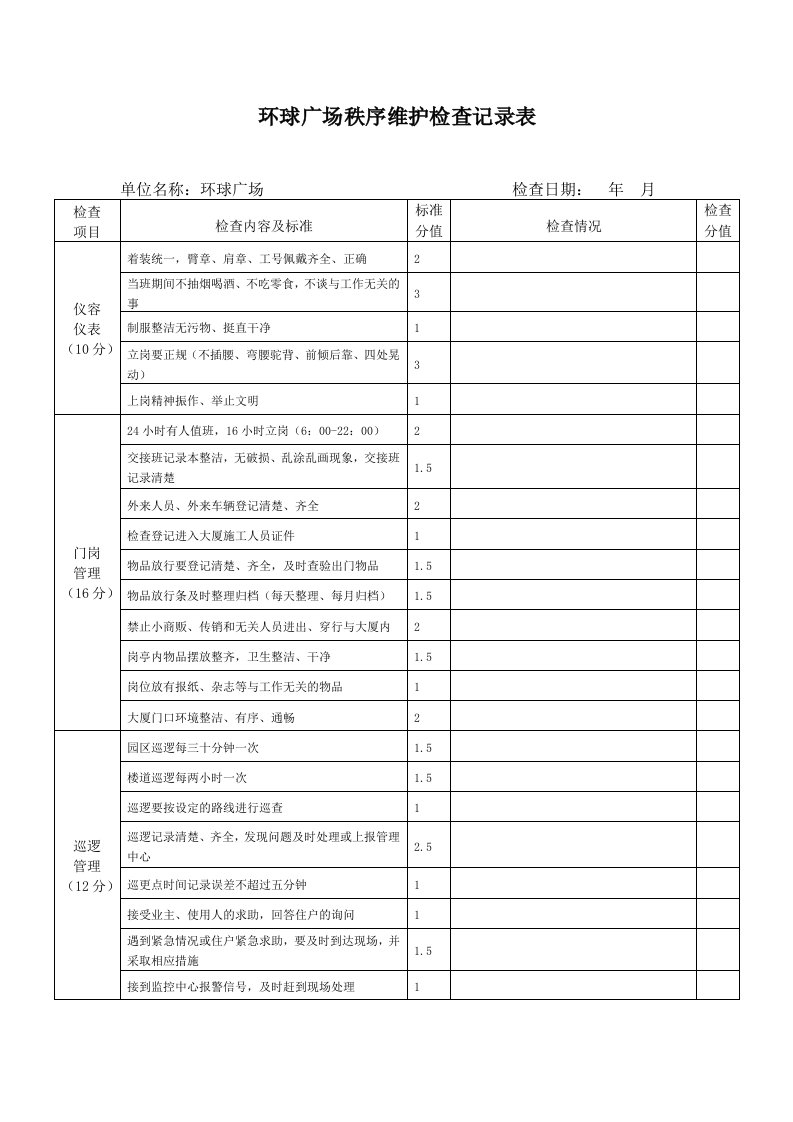 保安公司考核记录表·附件