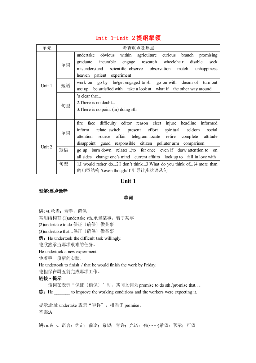 （整理版高中英语）Unit1Unit2提纲挈领