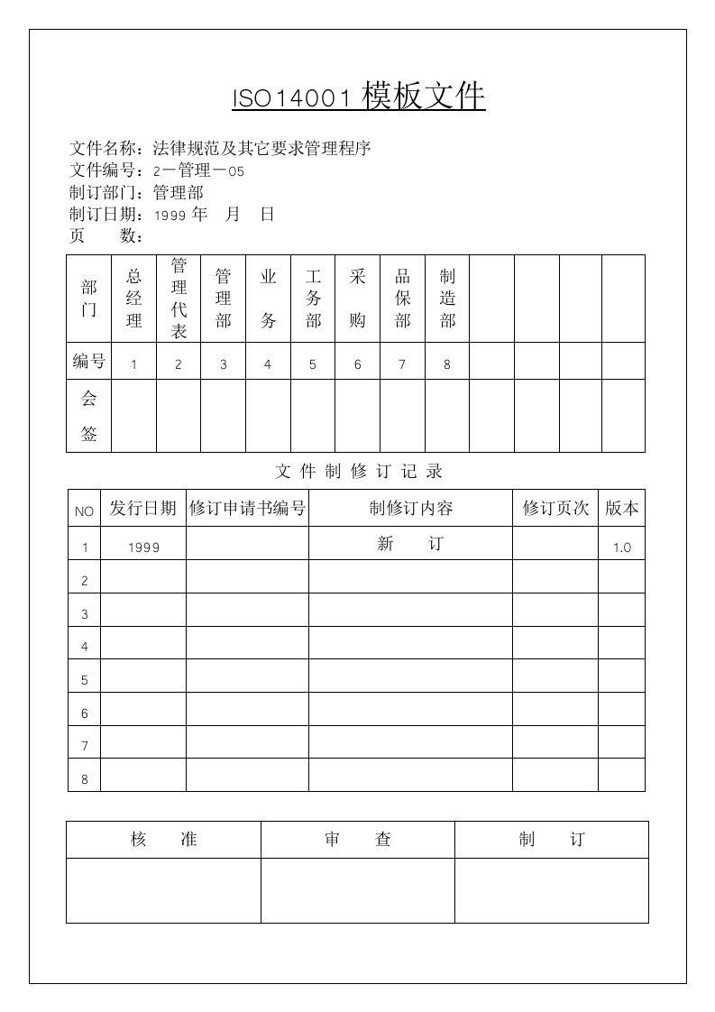 法律规范及其它要求管理程序