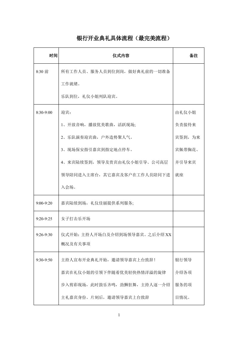 银行开业典礼具体流程(最完美流程)