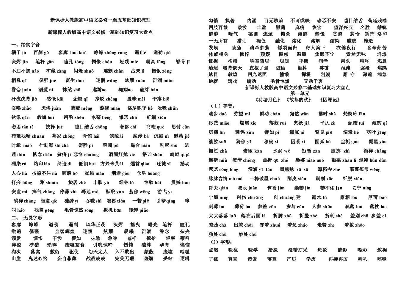 必修1-5课内字音、字形整理