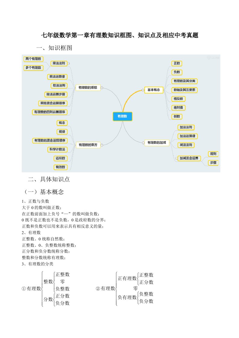 七年级数学第一章有理数知识框图及中考真题题目