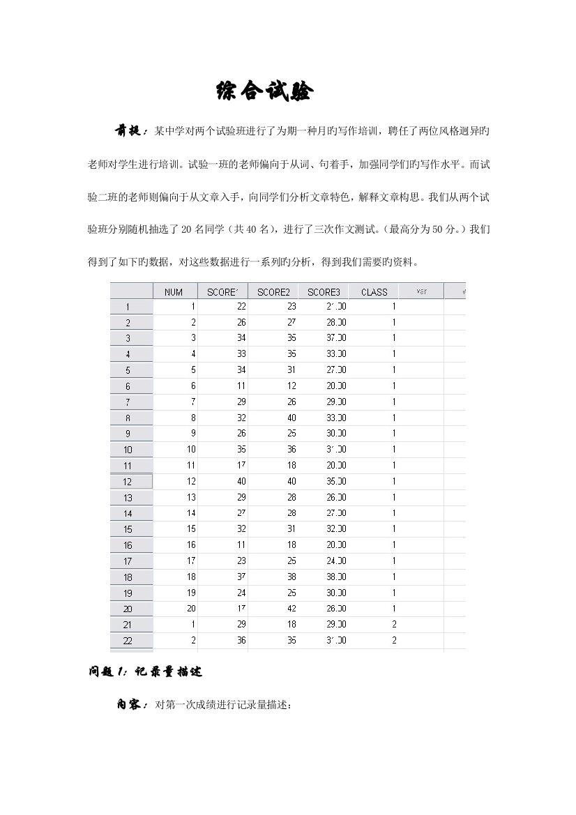 2023年SPSS综合实验报告