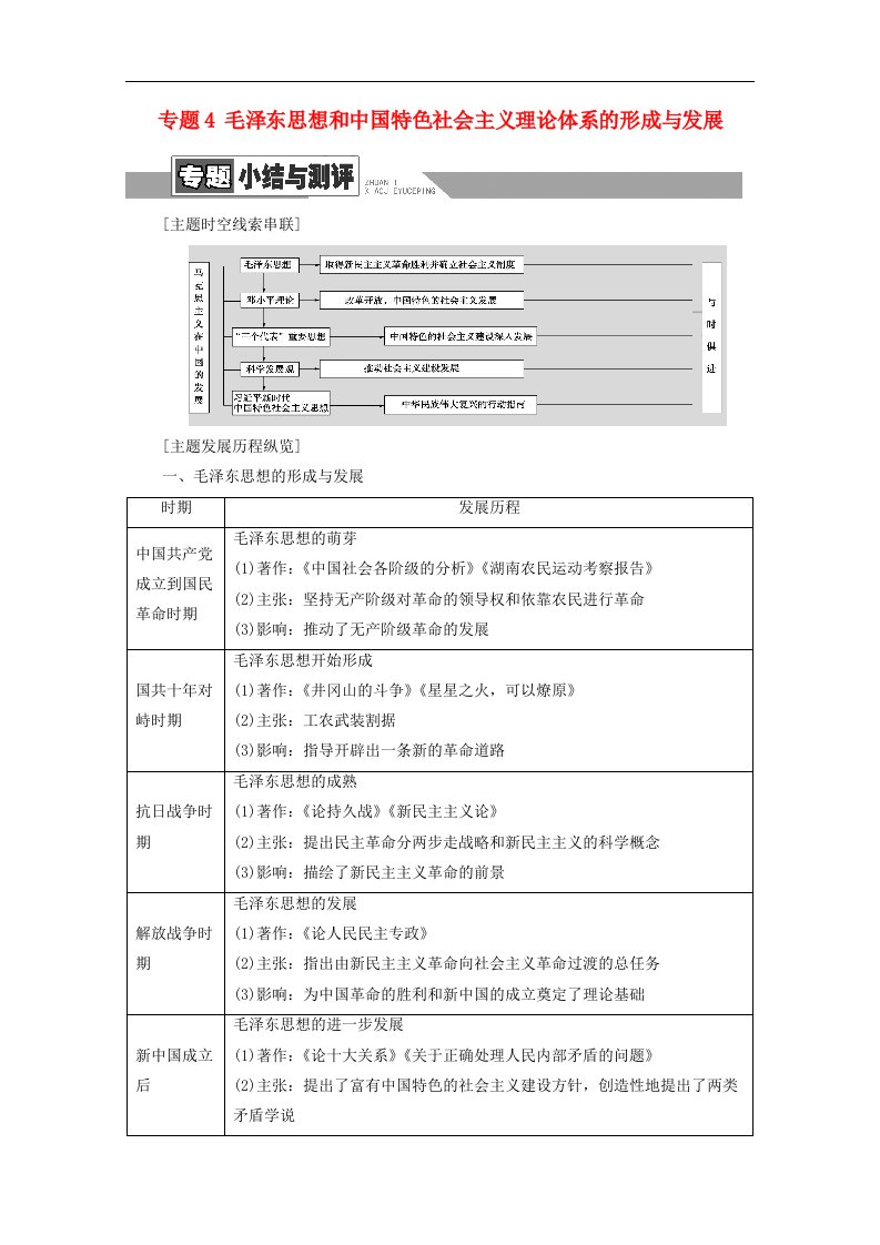 2021_2022学年高中历史专题四毛泽东思想和中国特色社会主义理论体系的形成与发展专题小结与测评学案含解析人民版必修3