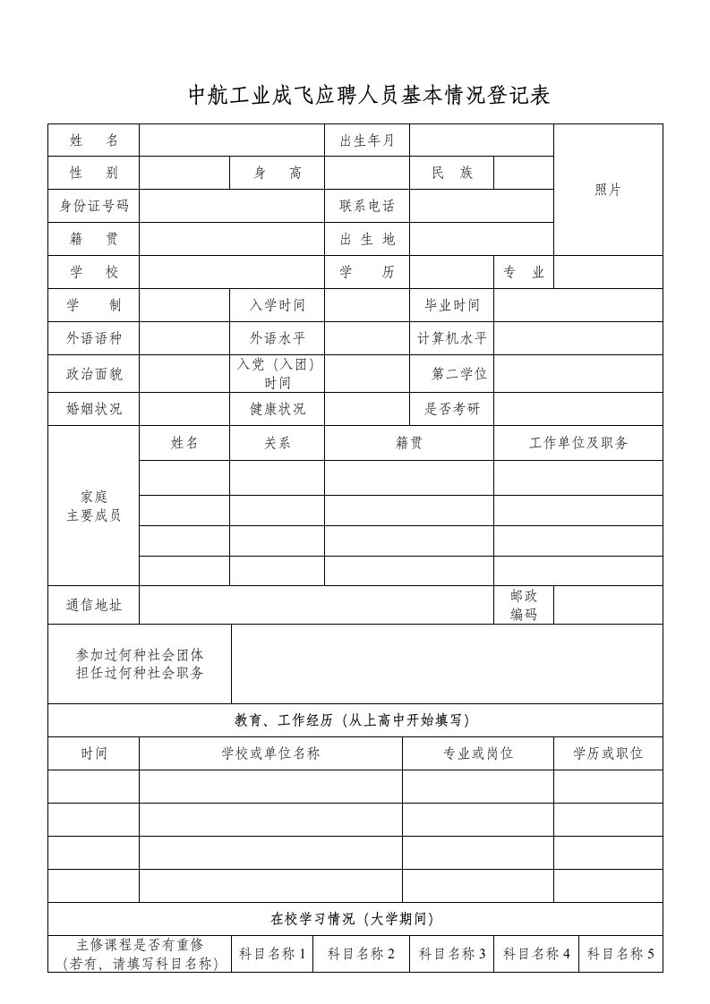 中航工业成飞应聘人员基本情况登记表