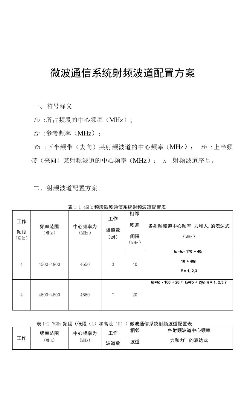 微波通信系统射频波道配置方案