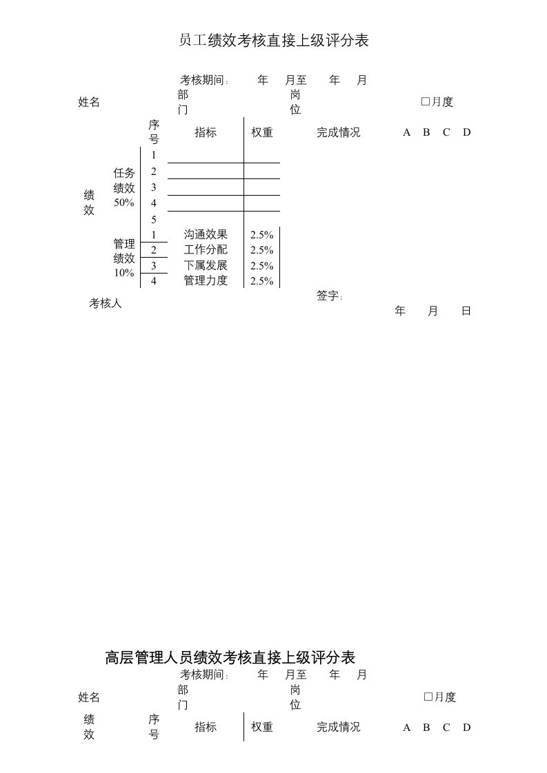 精选房地产公司员工考核表格