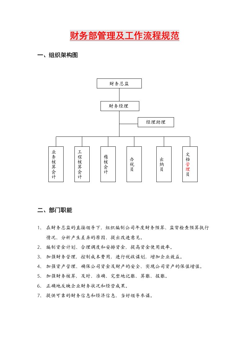 某公司财务部管理及工作流程规范