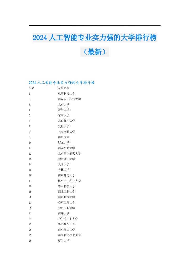 2024人工智能专业实力强的大学排行榜（最新）