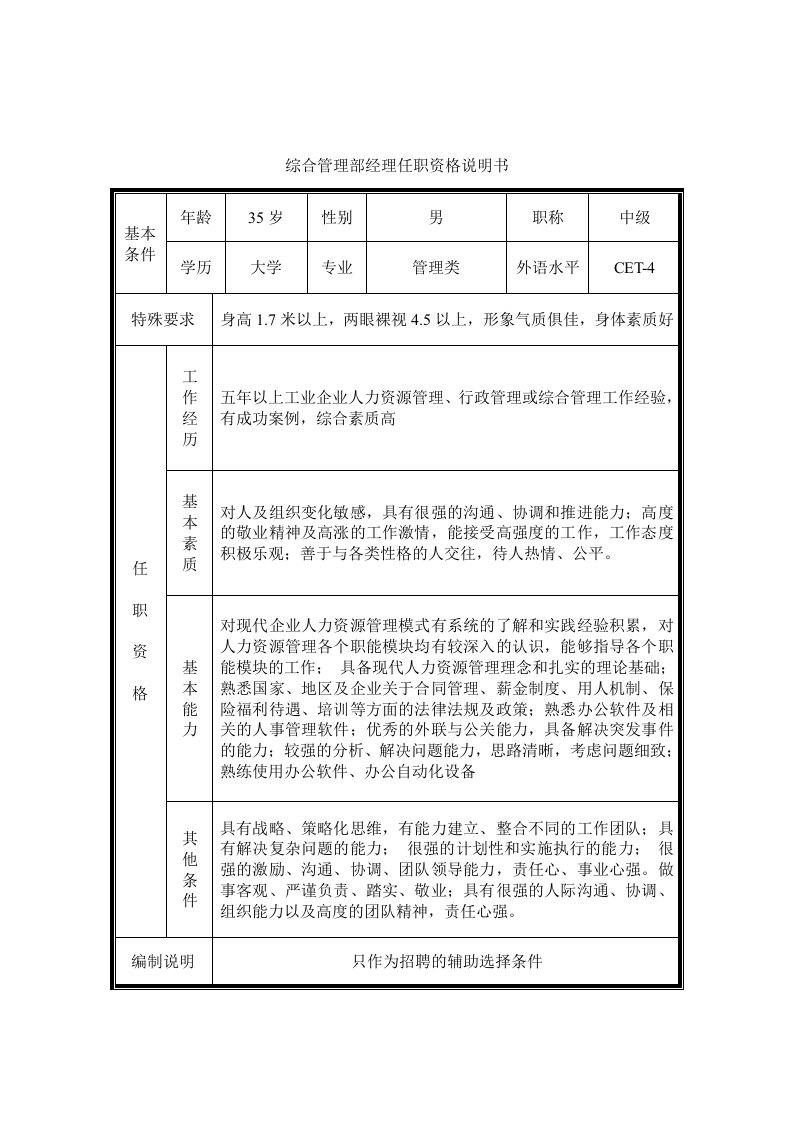 综合管理部经理任职资格说明书