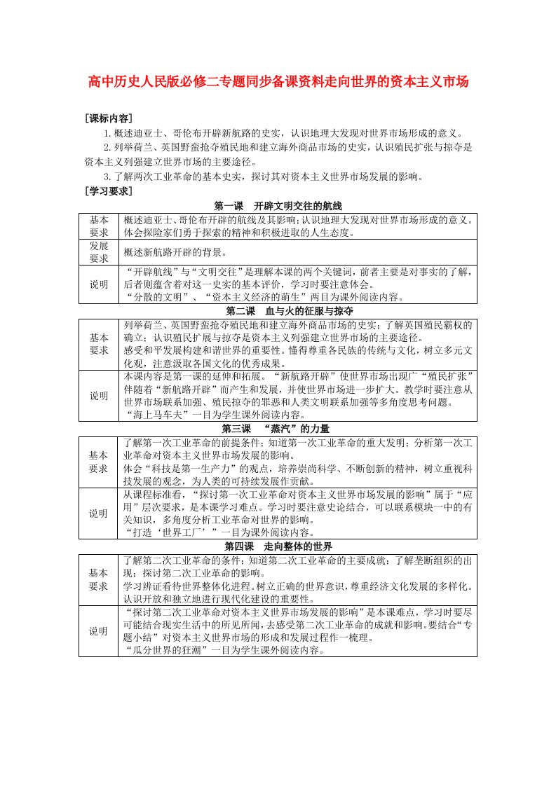 高中历史专题同步备课资料走向世界的资本主义市场人民版必修