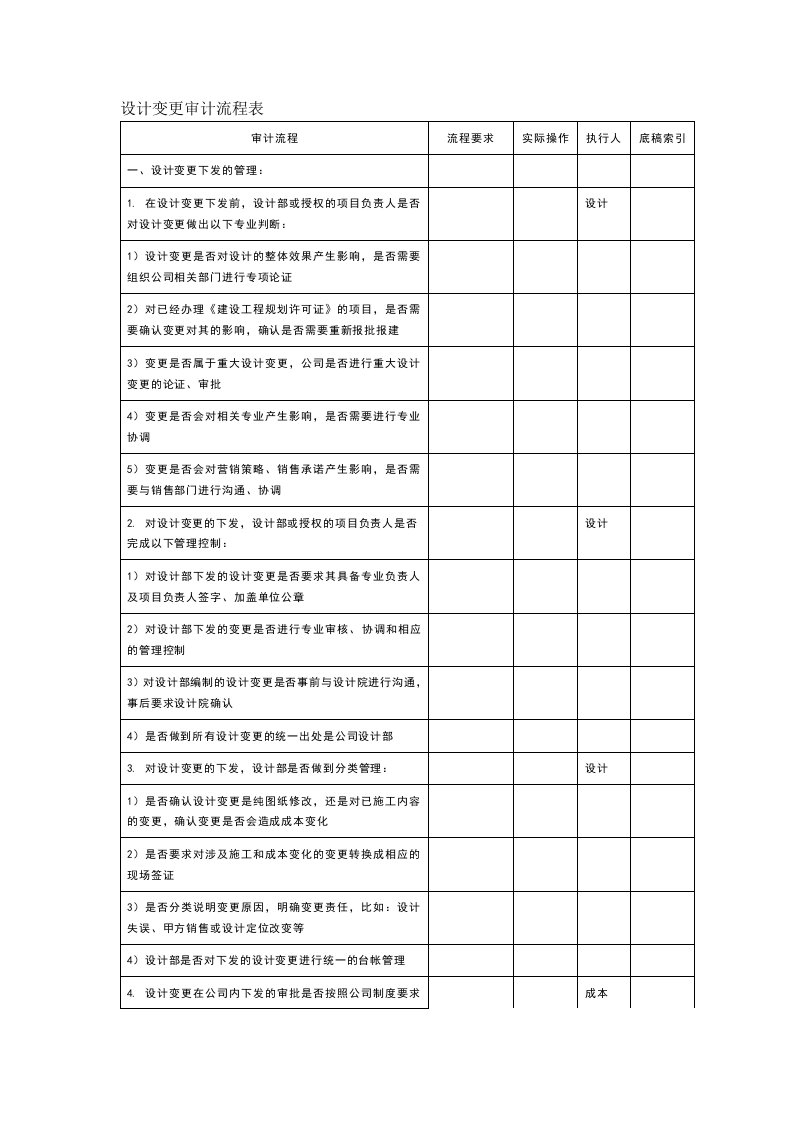 流程管理-设计变更审计流程表