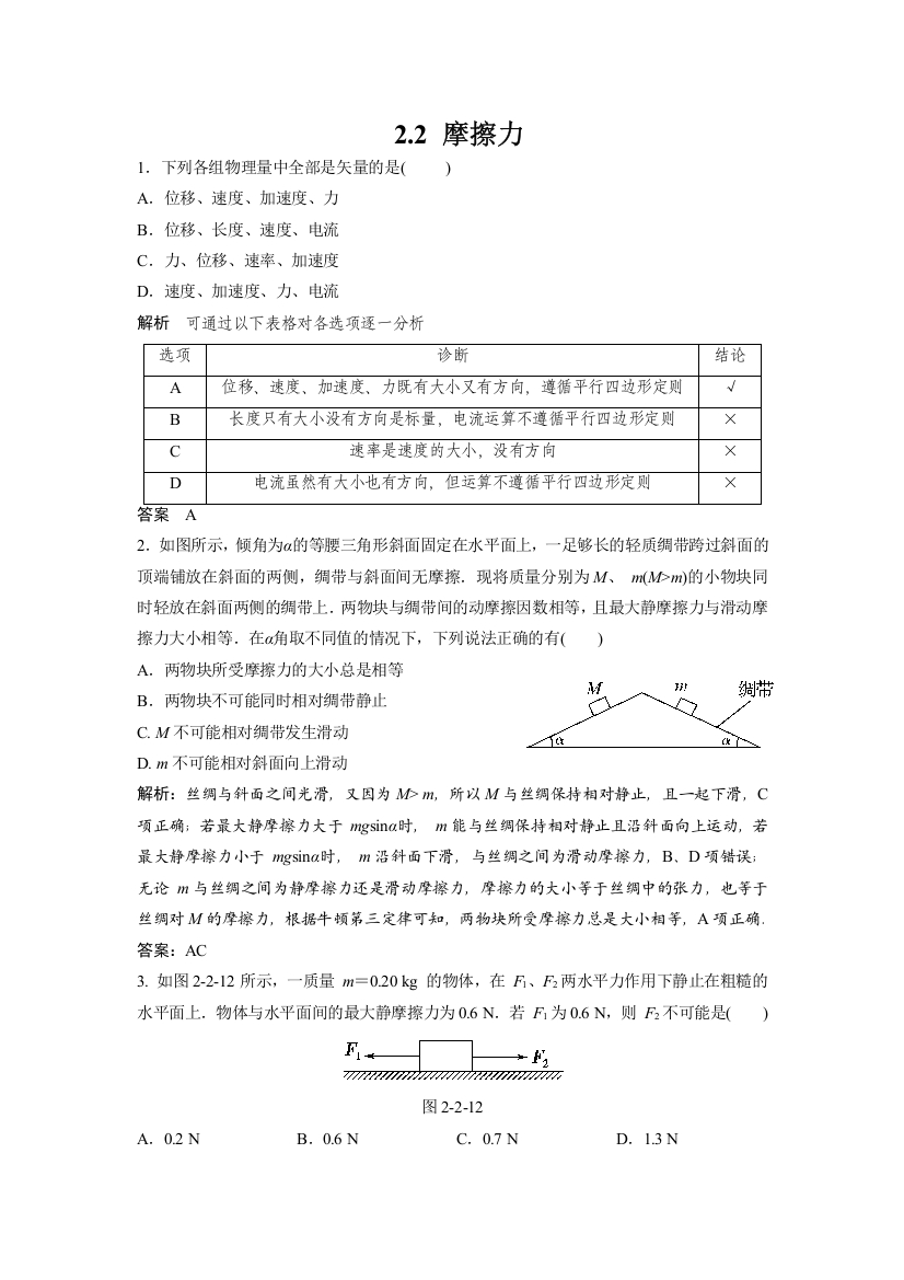 《首发》大纲地区2014届高三物理复习课时训练：2