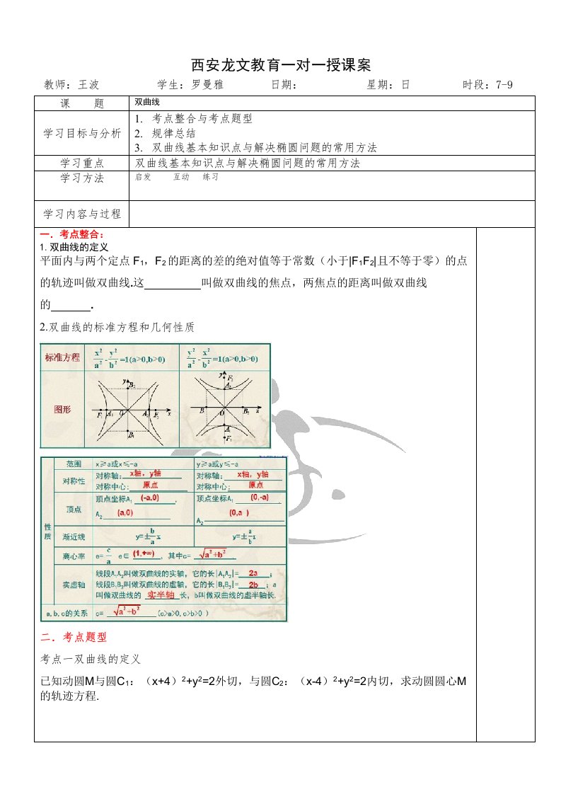 双曲线一对一讲义