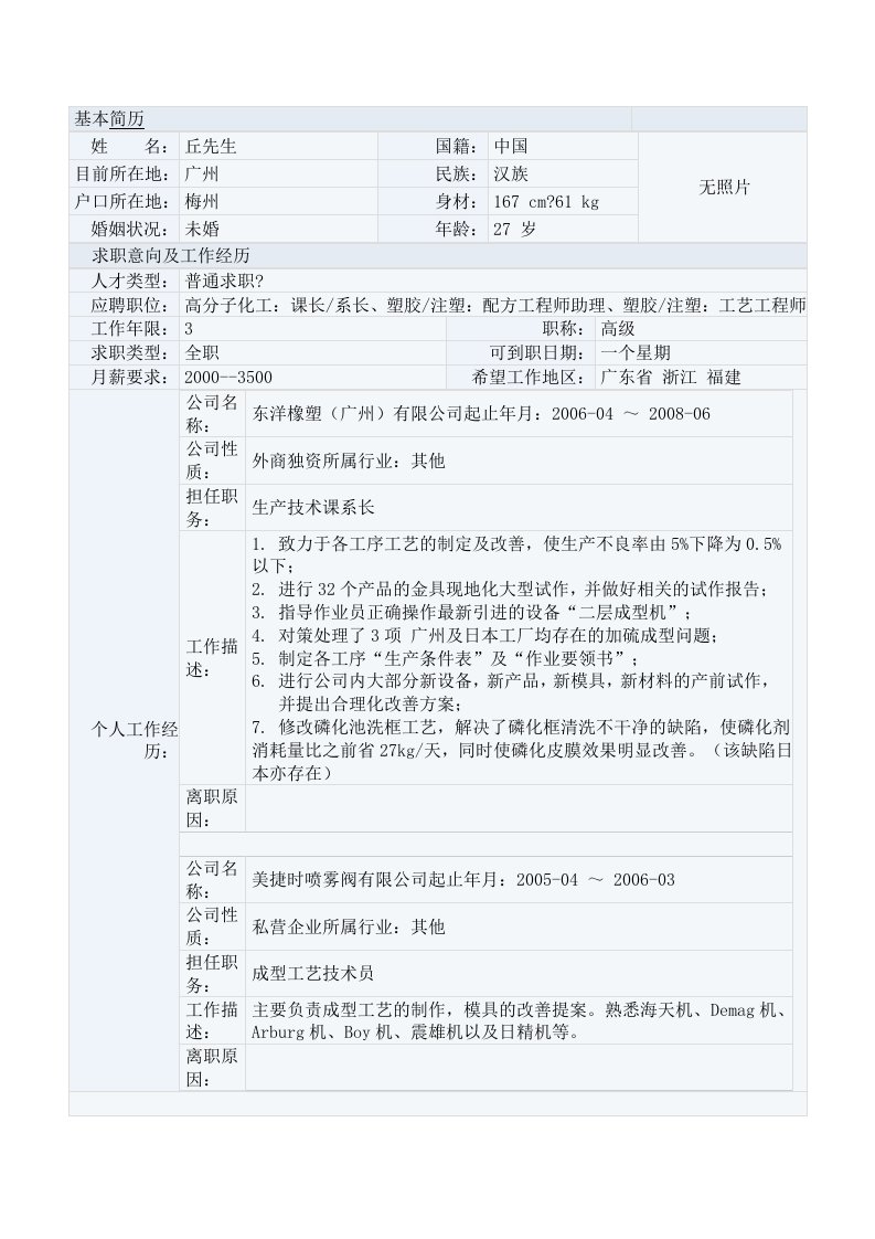 高分子化工类个人简历表格