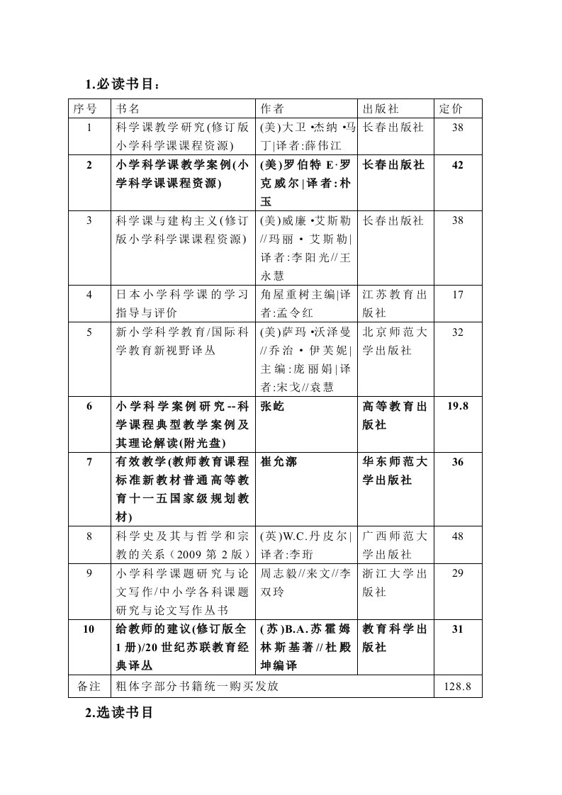 小学科学教师必读书目