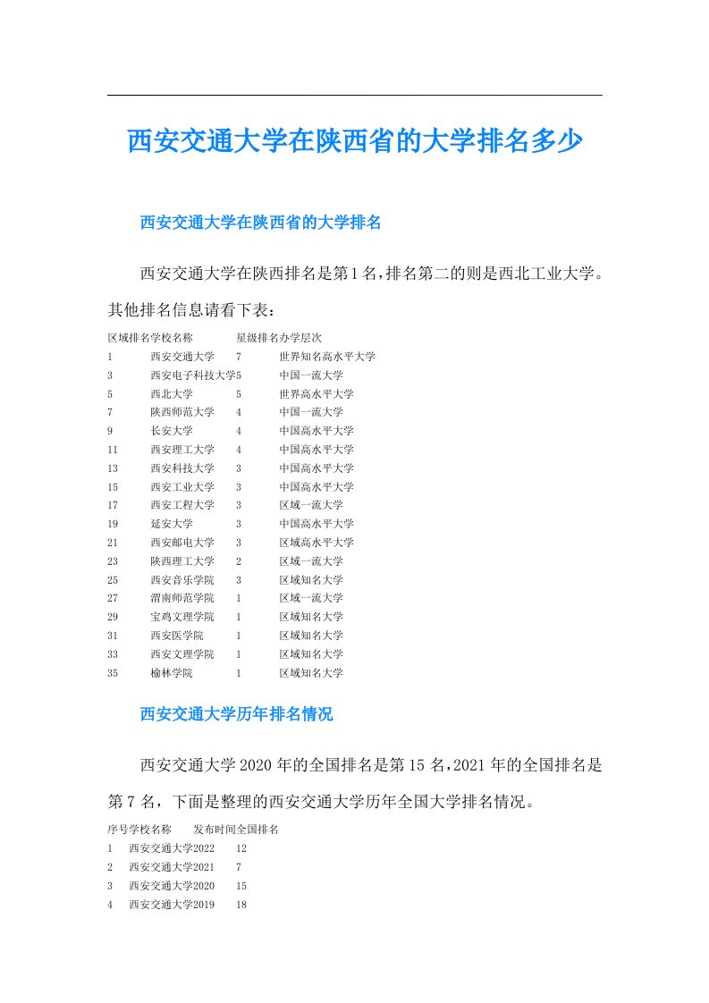 西安交通大学在陕西省的大学排名多少