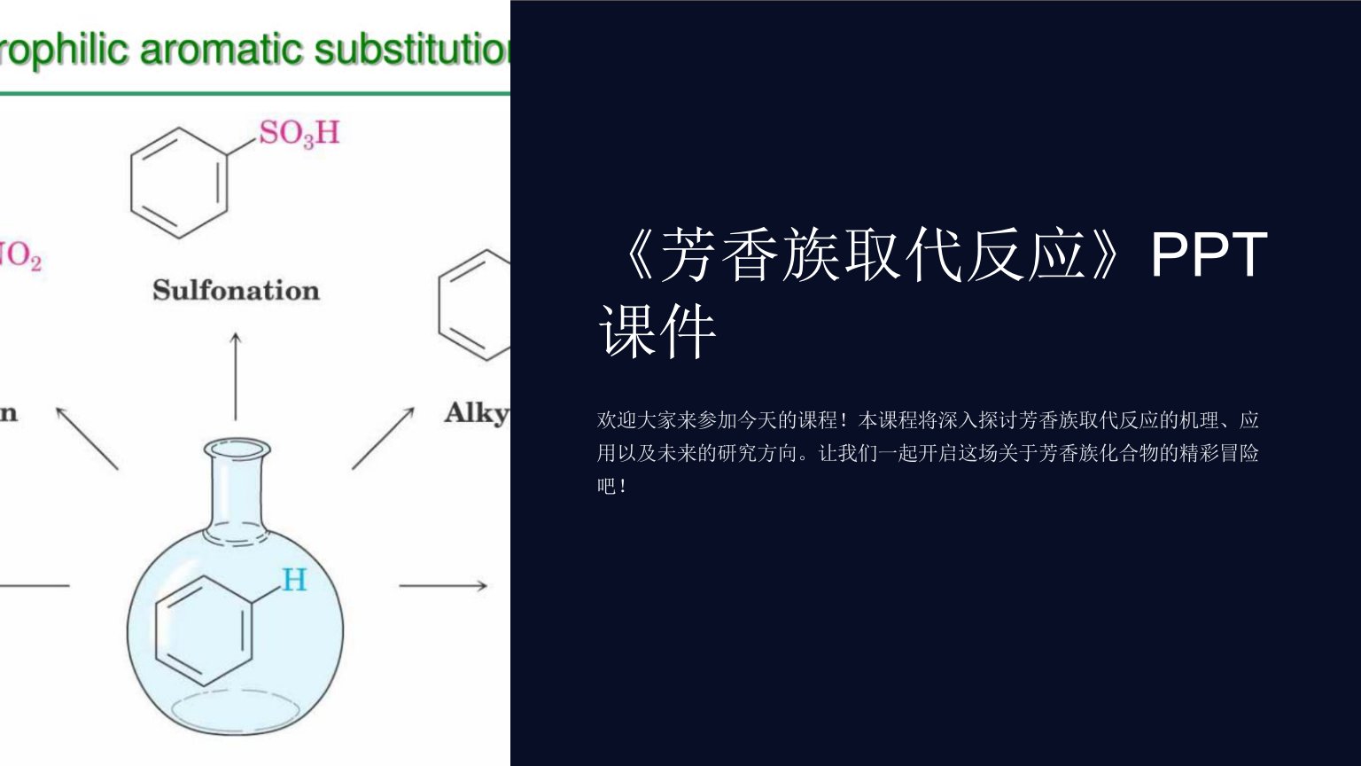 《芳香族取代反应》课件