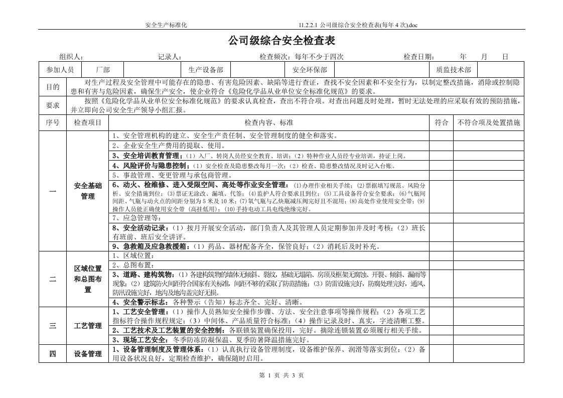 11.2.2.1公司级综合安全检查表(每年4次)