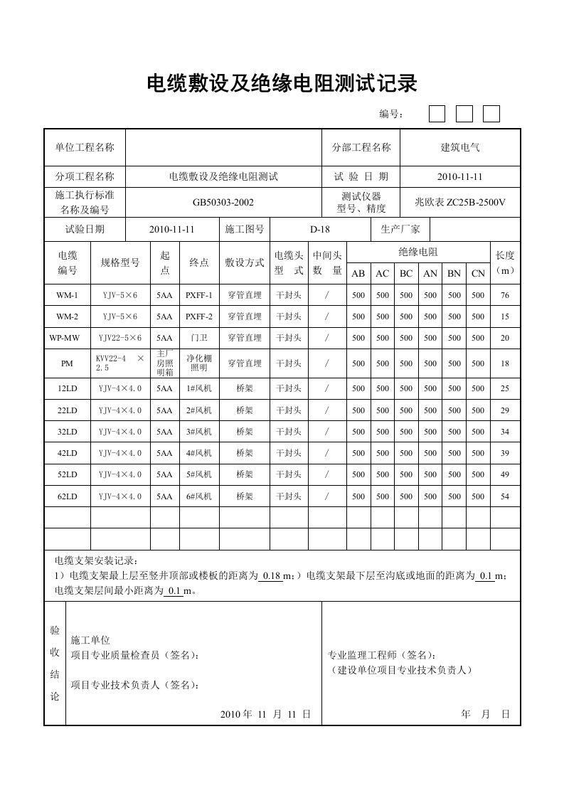 电缆绝缘电阻测试记录表