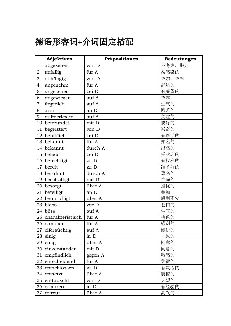 德语形容词介词固定搭配