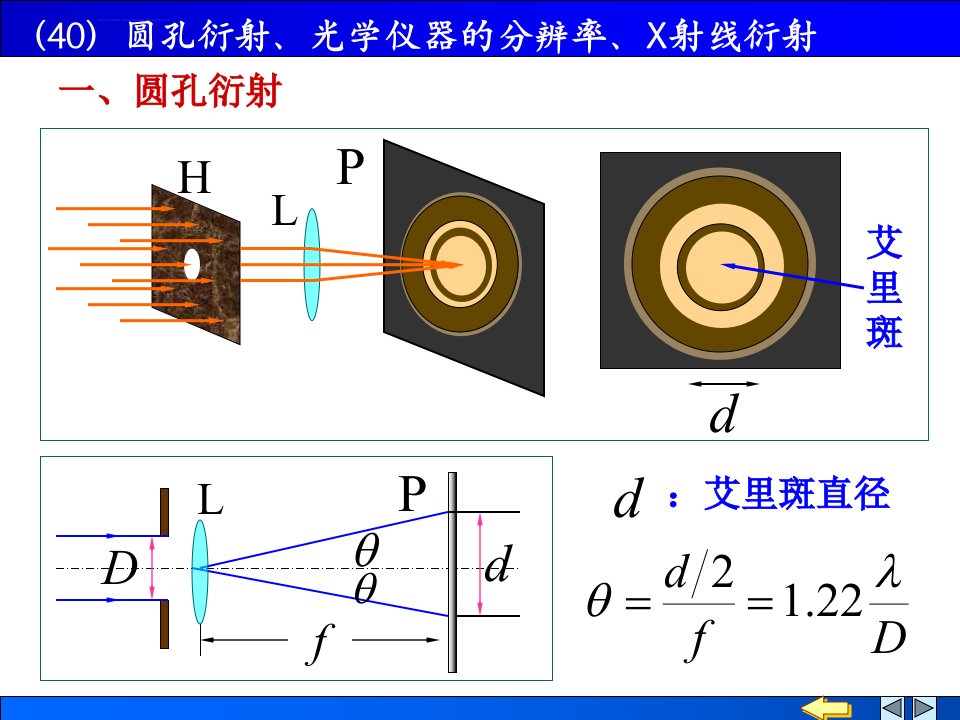 圆孔衍射光学仪器分辨率晶体衍射x射线衍射ppt课件